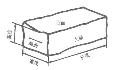 石材標(biāo)準(zhǔn)《天然花崗石荒料》標(biāo)準(zhǔn)