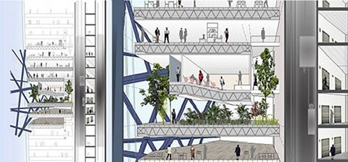 在摩天大樓的中心還有雙層公園,供大樓的居住者和公司員工放松
