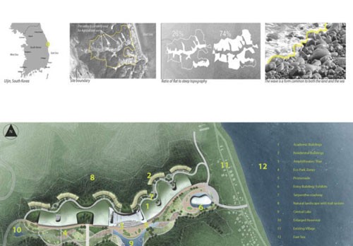 韓國(guó)POSTECH海洋科技園：SmithGroup3