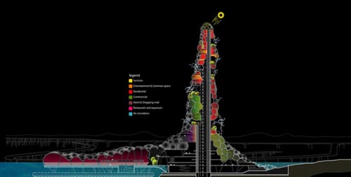 M&amA Architects建筑事務(wù)所設(shè)計“泡沫摩天大廈”3