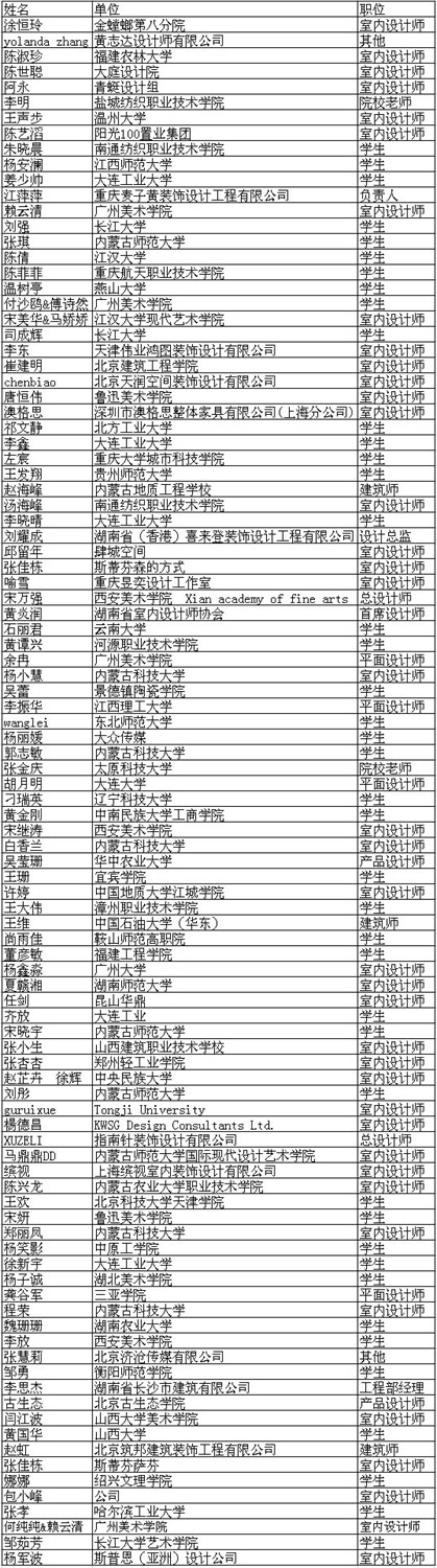11月注冊(cè)網(wǎng)站會(huì)員幸運(yùn)名單